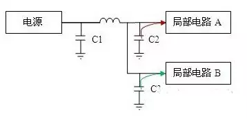 Working principle of capacitor in DC-DC converter